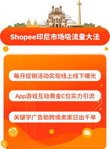 巧用Shopee台湾、印尼、新加坡站内引流神器，引爆跨境爆单之路